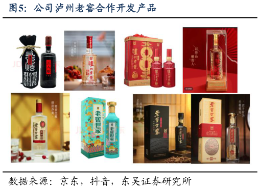 如何才能公司泸州老窖合作开发产品