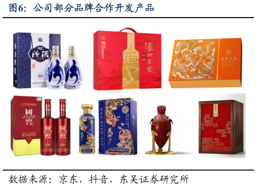 各位网友请教一下公司部分品牌合作开发产品