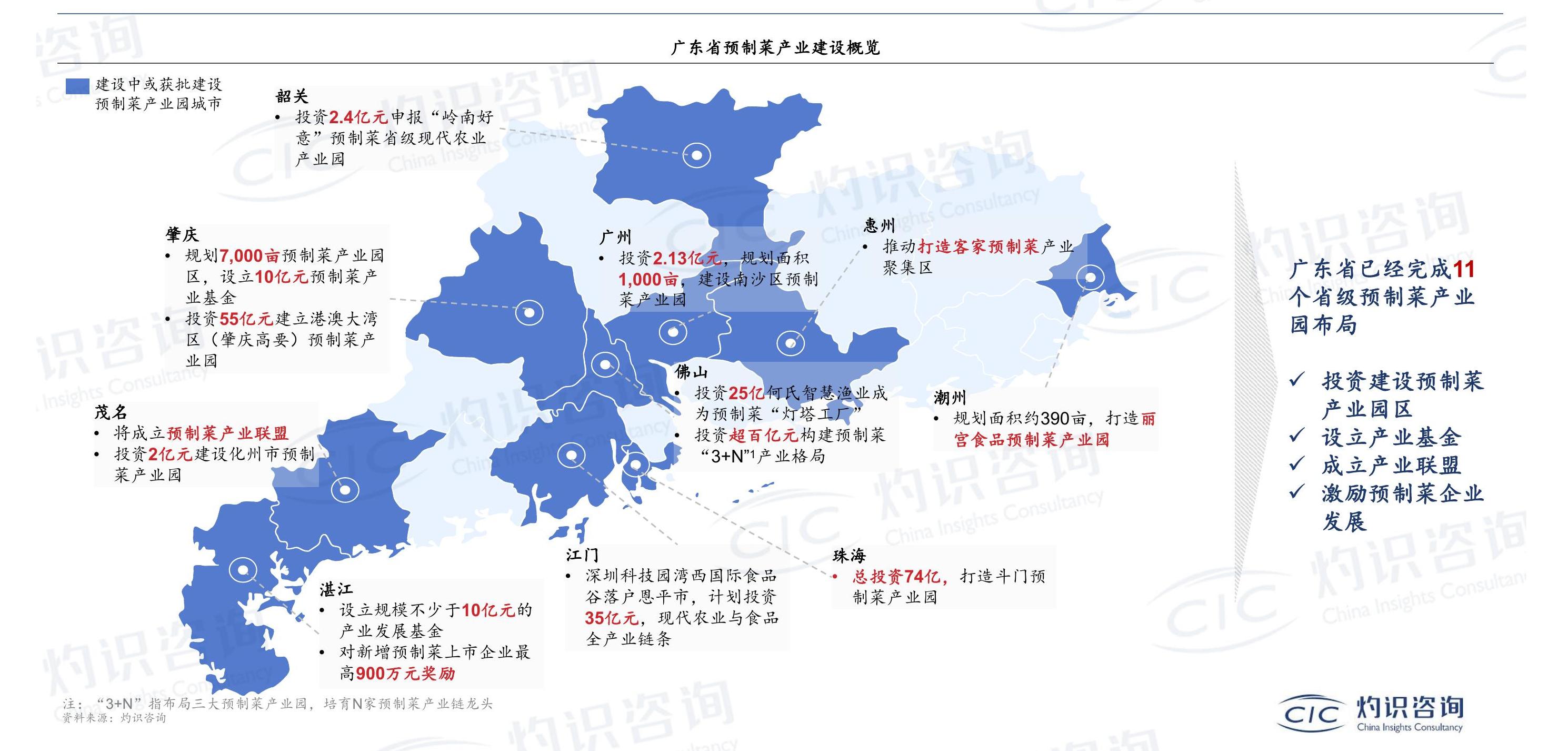 各位网友请教一下?