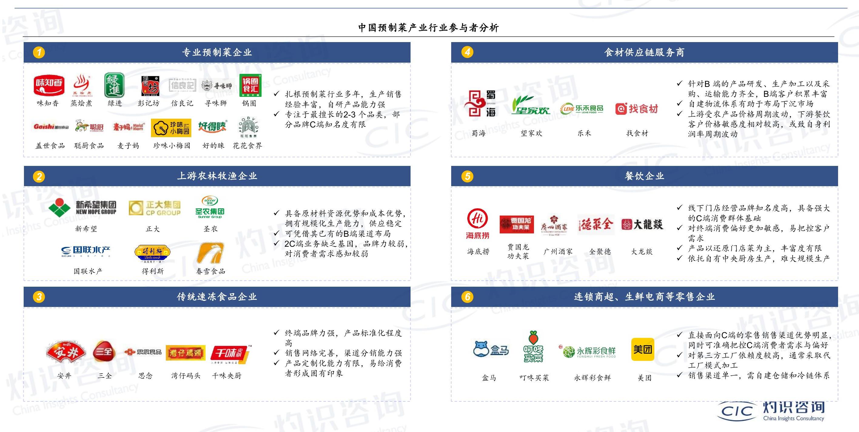 如何看待?