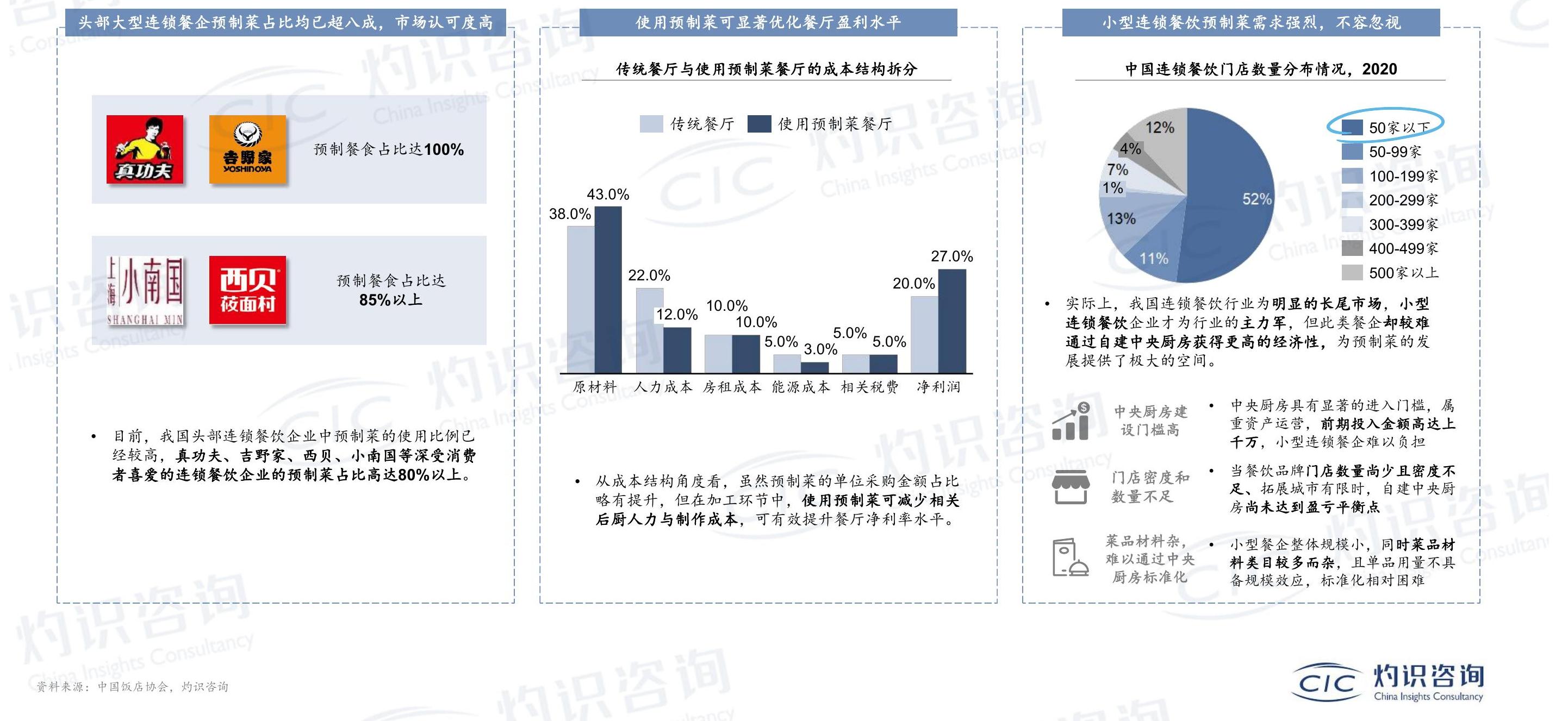 各位网友请教一下?