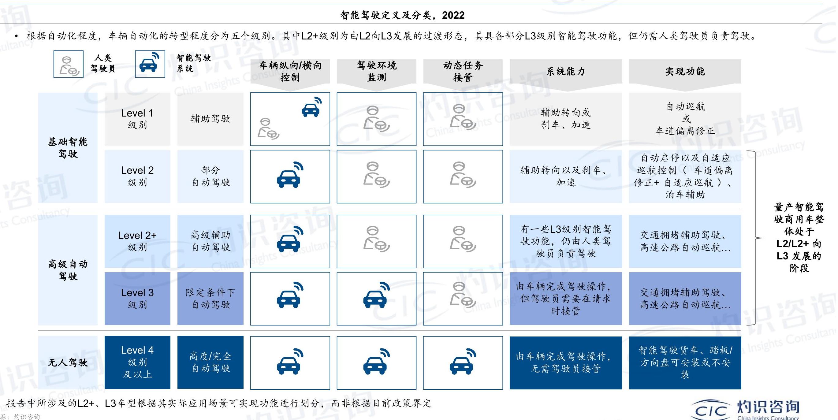 咨询下各位?
