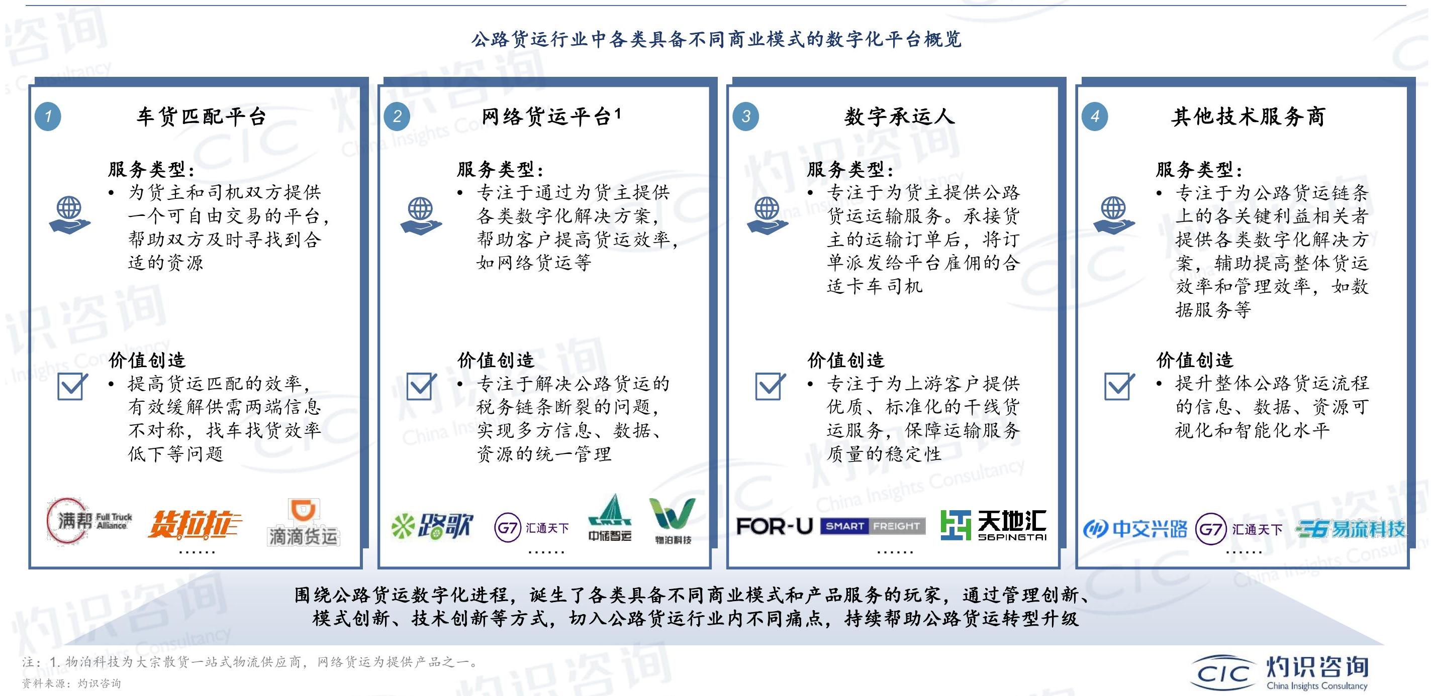 我想了解一下?