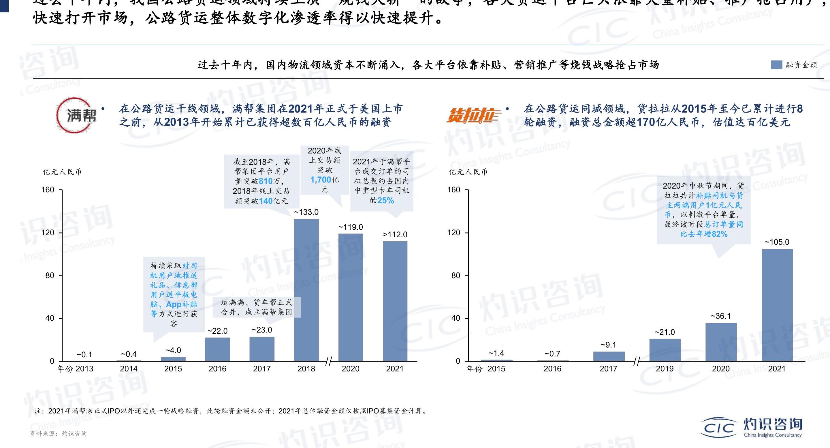 想问下各位网友?
