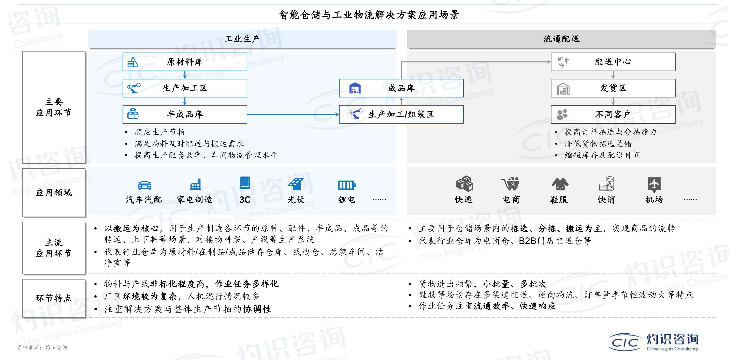我想了解一下?