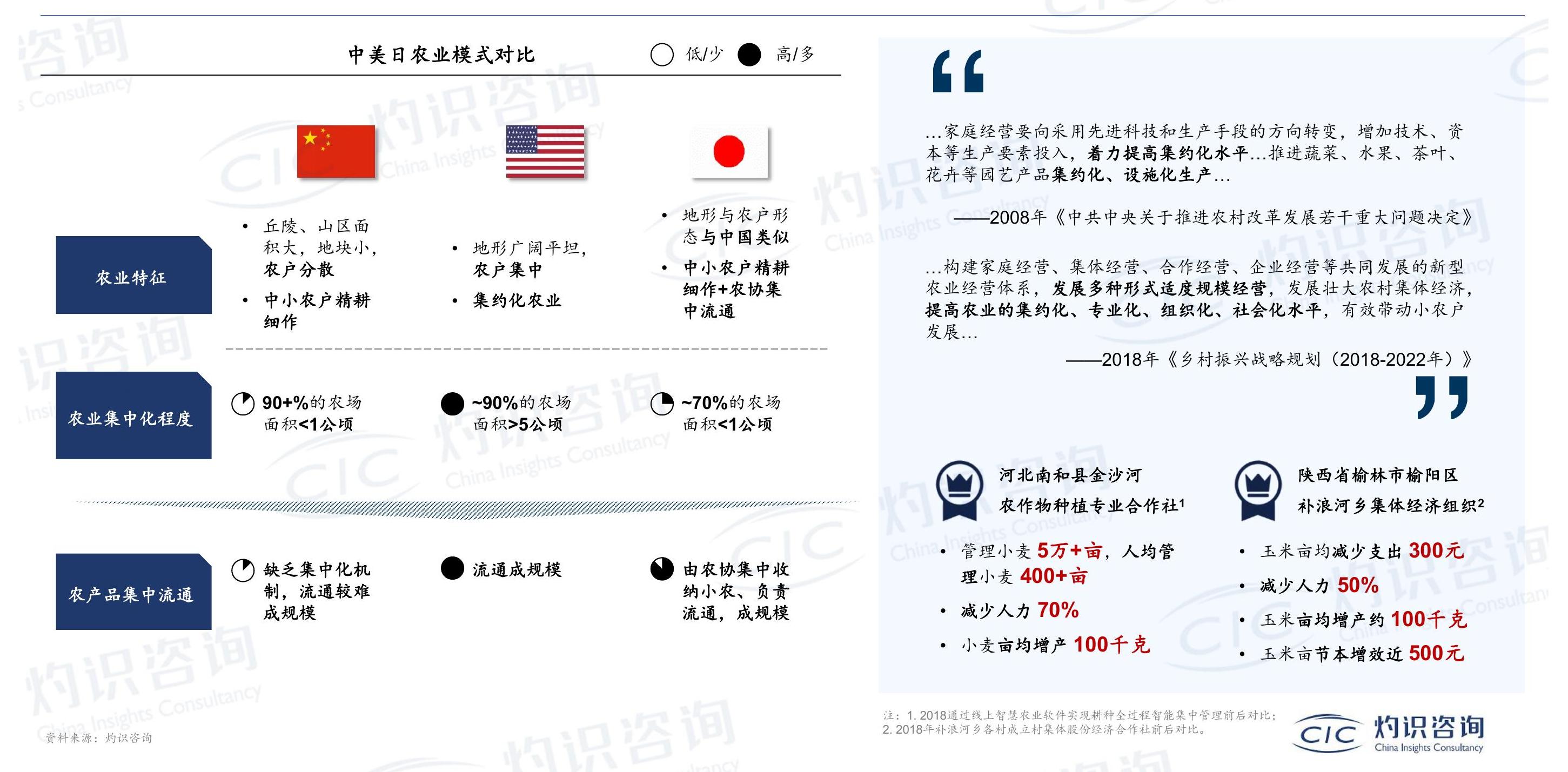 我想了解一下?