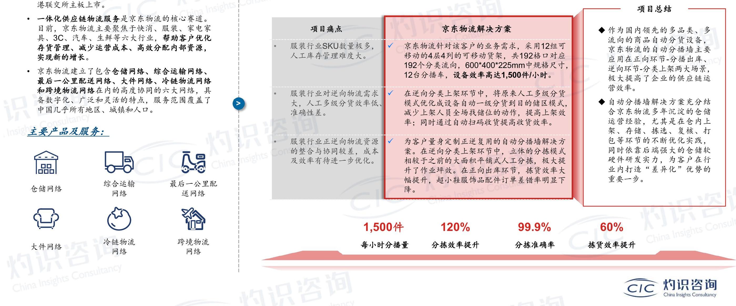 如何解释?