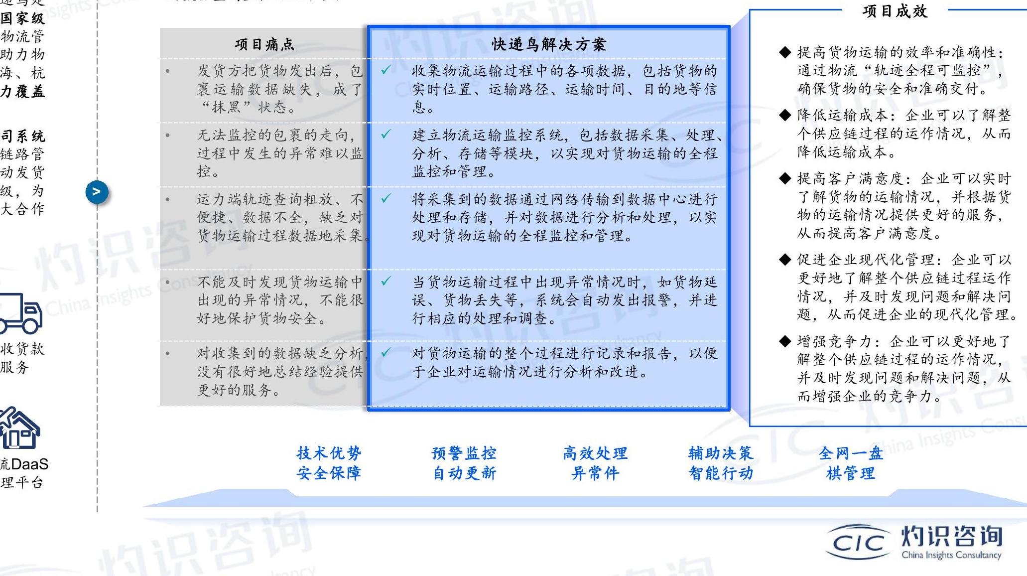 如何看待?