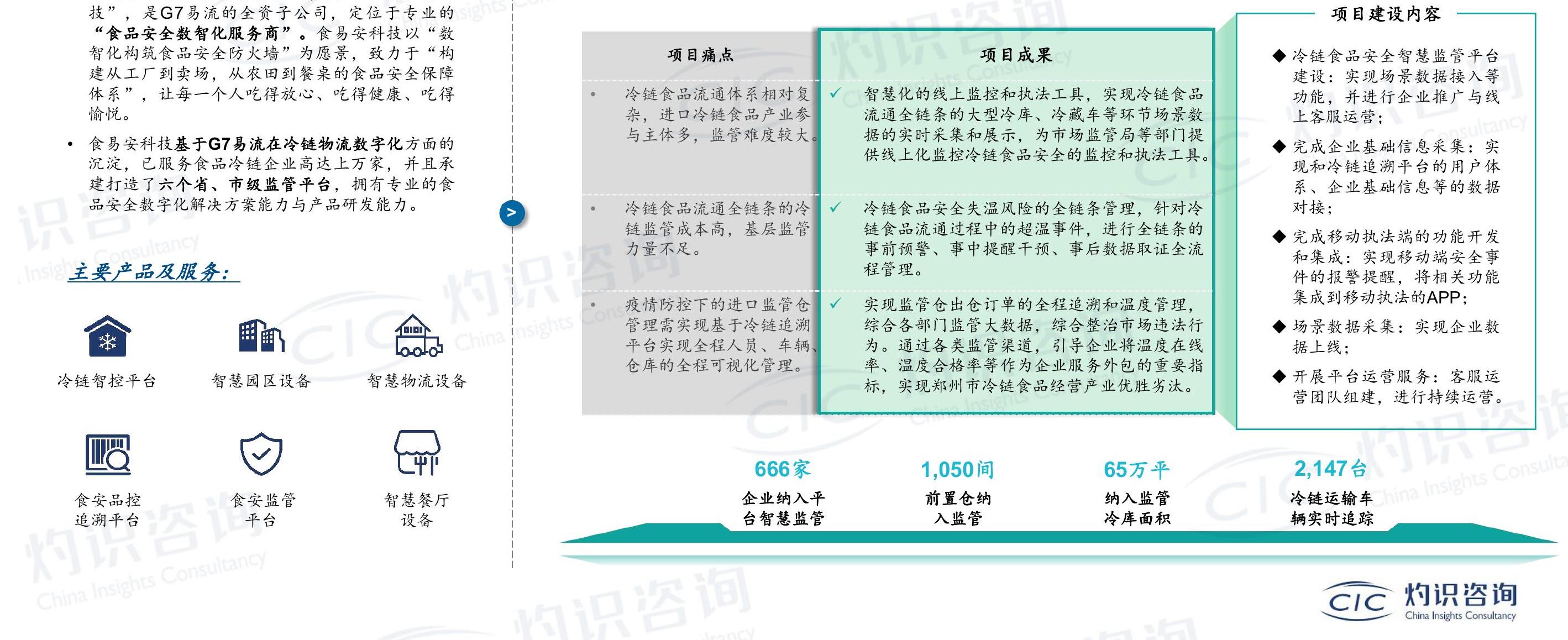 咨询下各位?