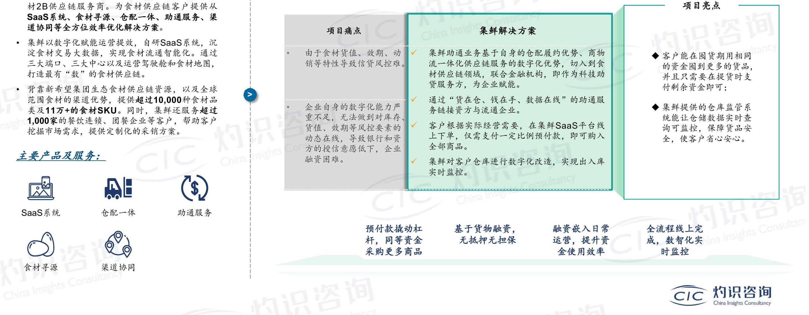 请问一下?