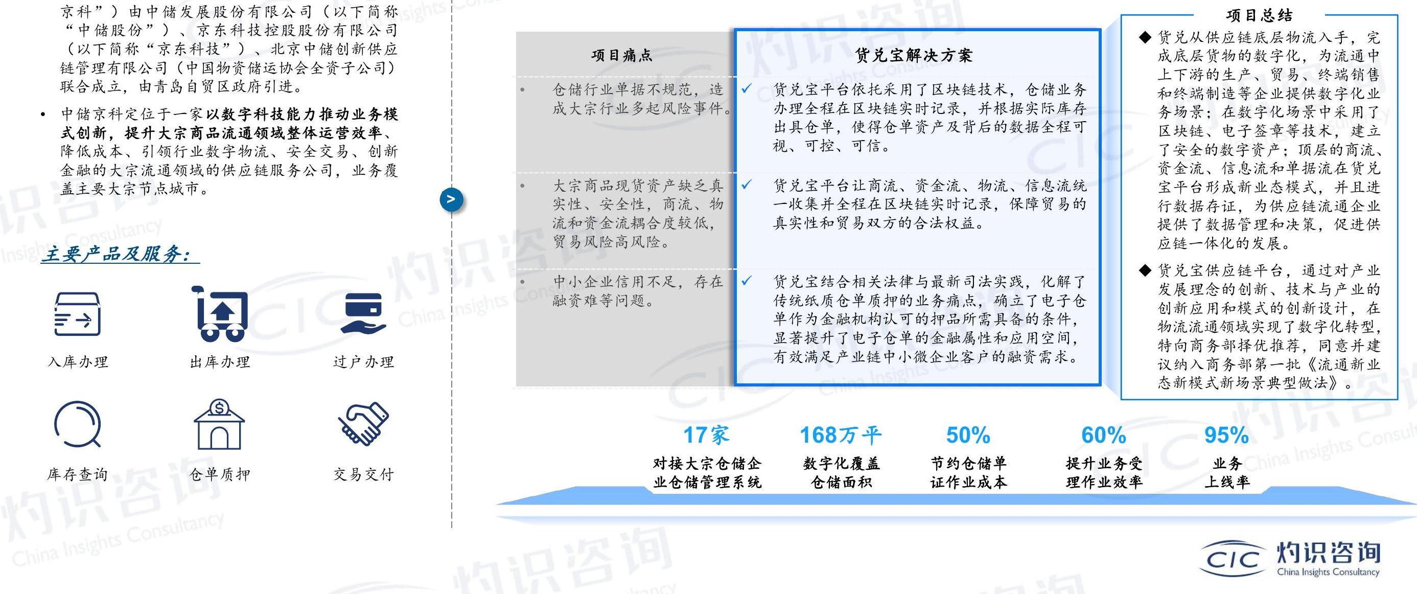 如何了解?