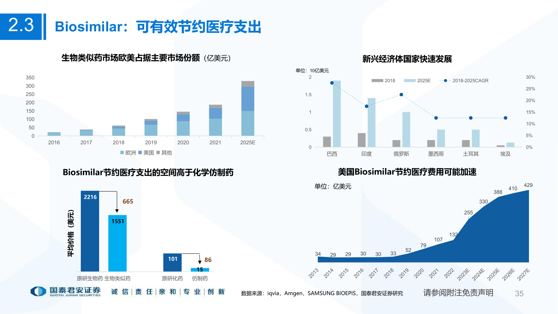 谁能回答2.3?