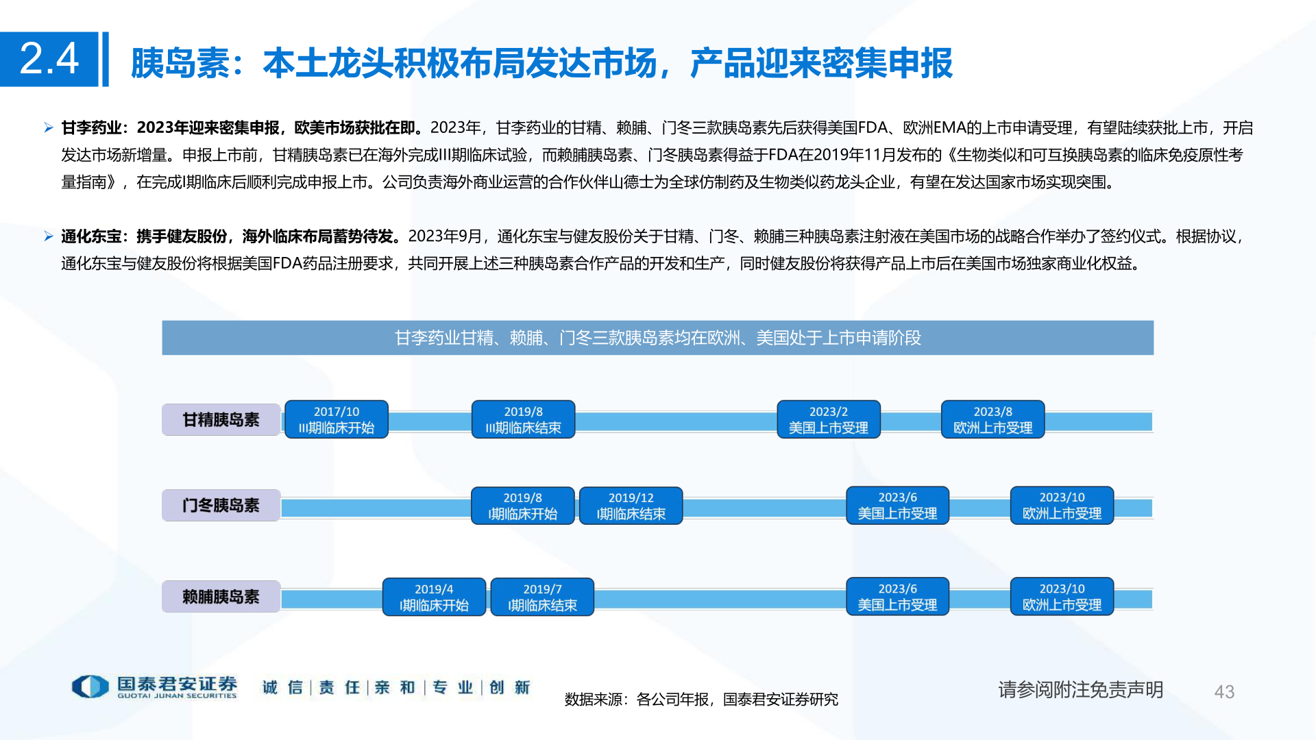 怎样理解2.4?