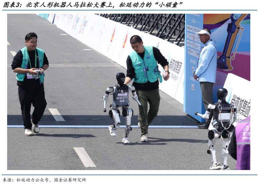 如何才能北京人形机器人马拉松大赛上，松延动力的“小顽童”