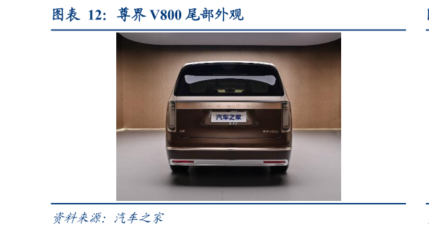 咨询大家尊界 V800 尾部外观