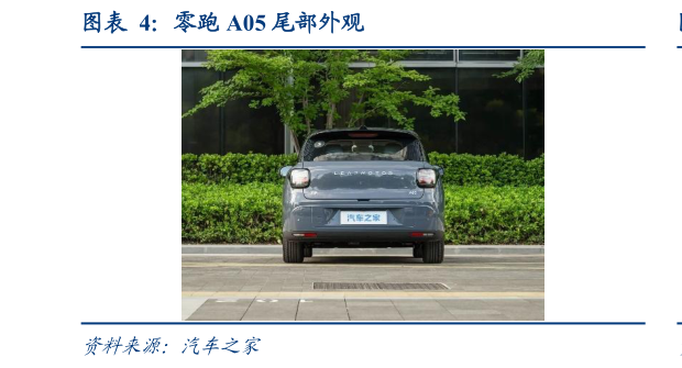 如何才能零跑 A05 尾部外观