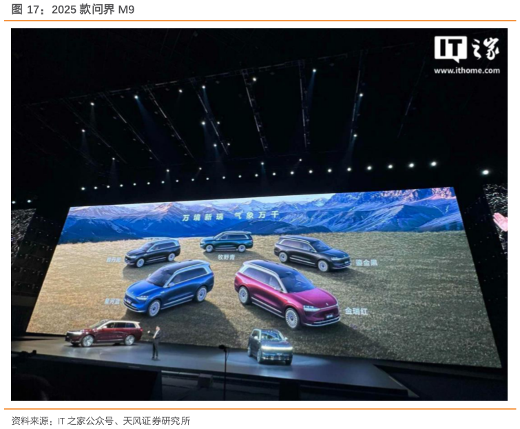想关注一下2025 款问界 M9?