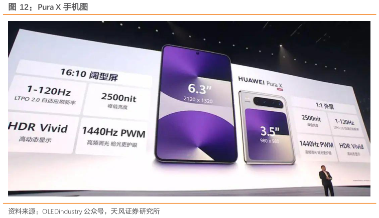 如何了解Pura X 手机图?