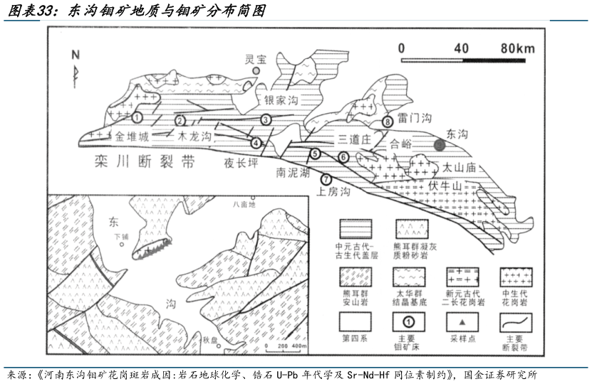 如何才能东沟钼矿地质与钼矿分布简图