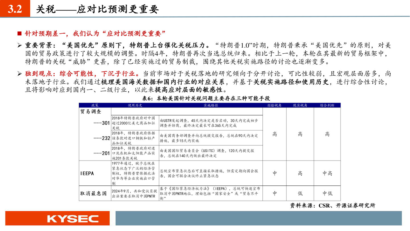 如何解释3.2?