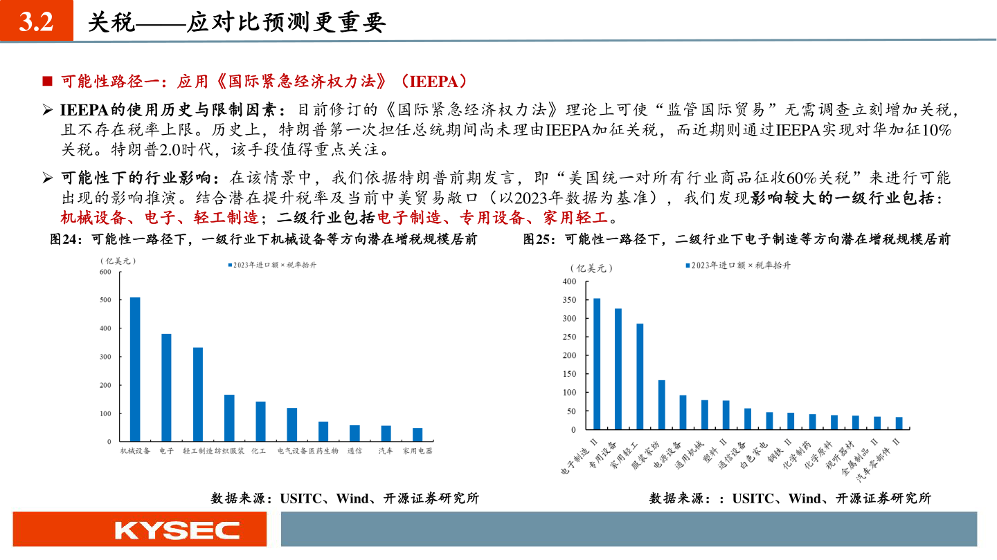 请问一下3.2?