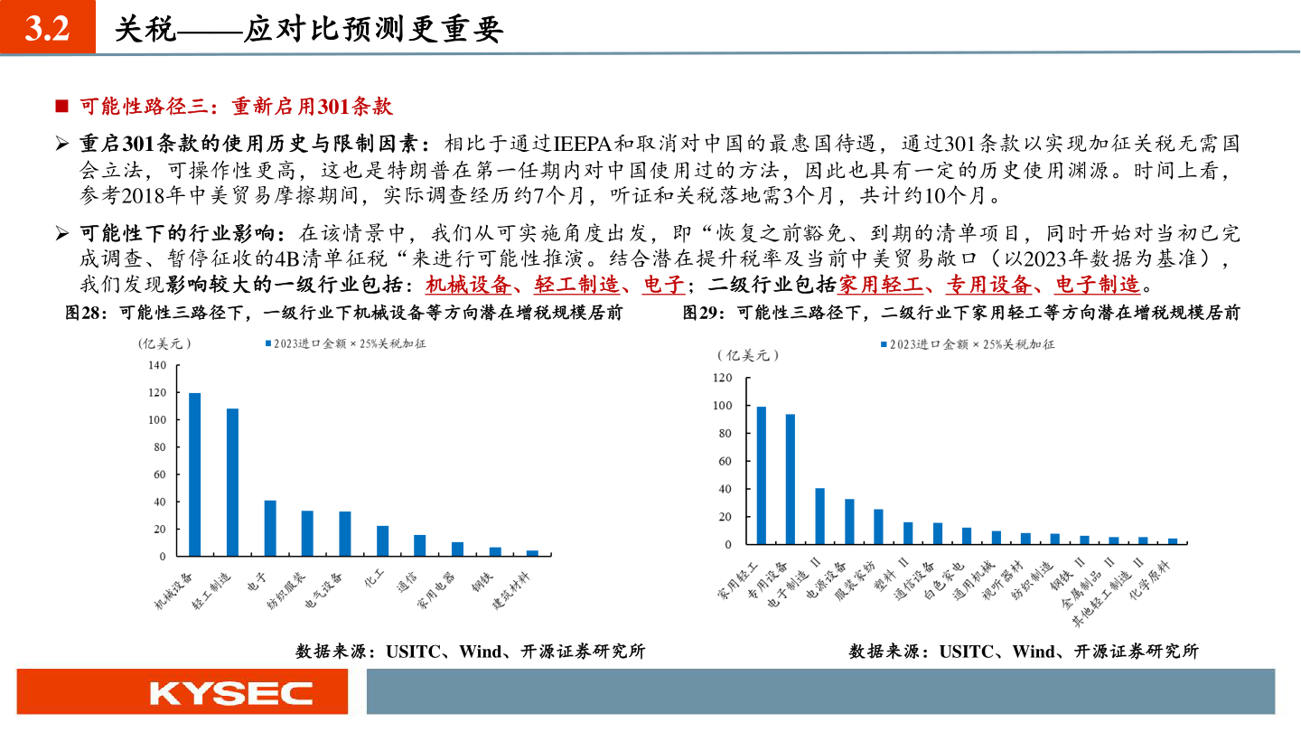 我想了解一下3.2?