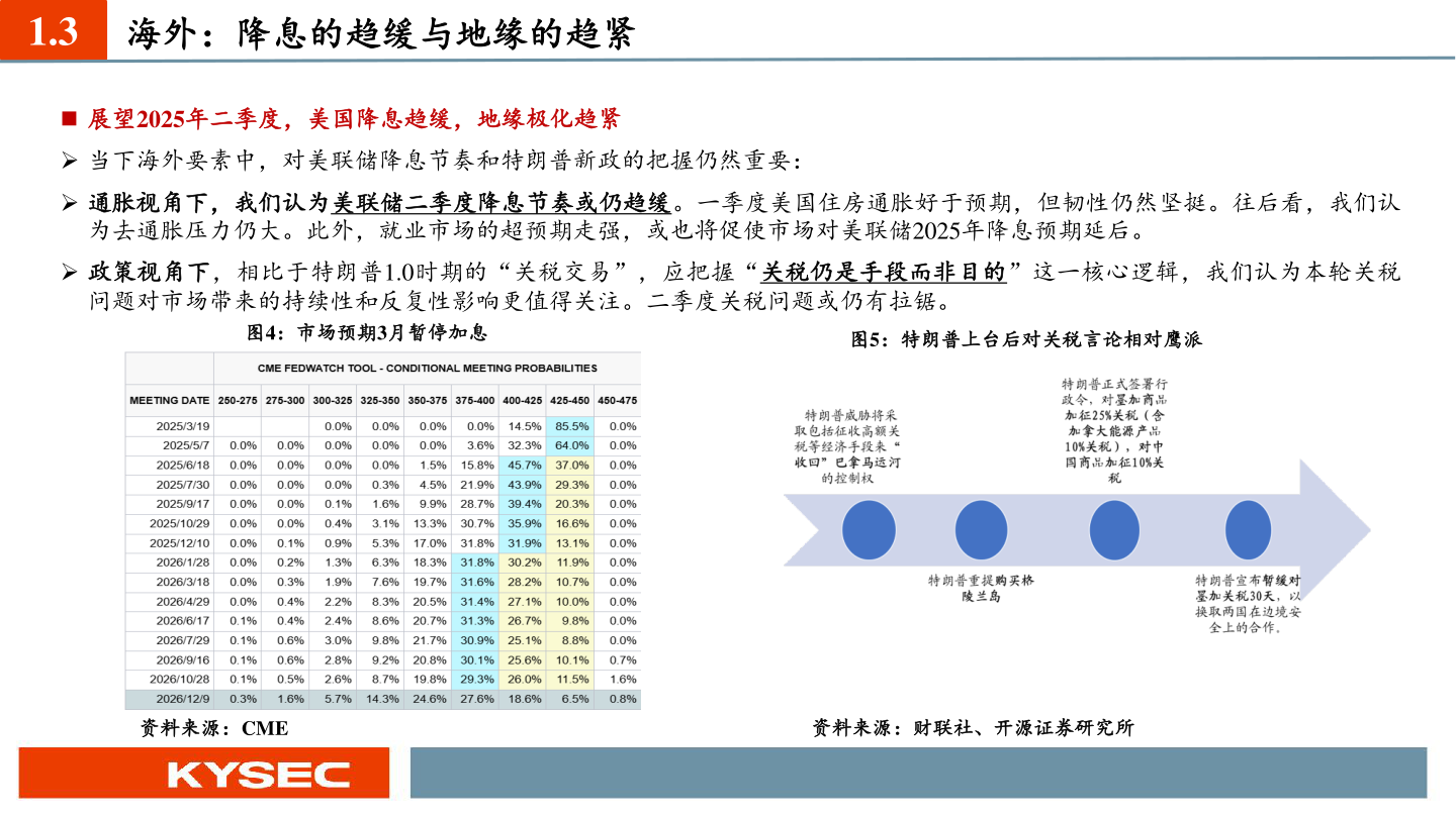 请问一下1.3?