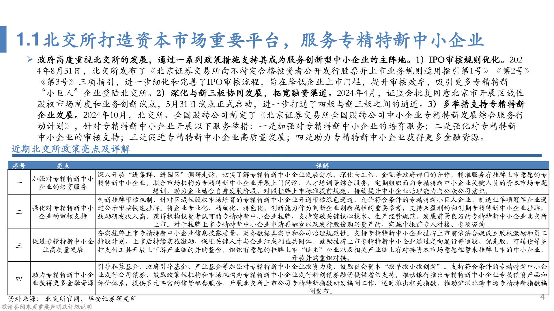 请问一下1.1北交所打造资本市场重要平台，服务专精特新中小企业
