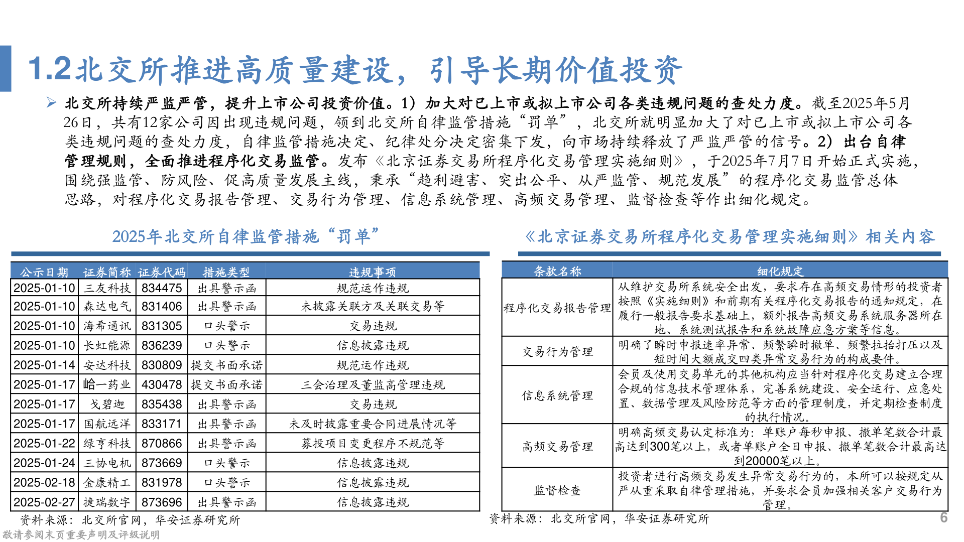 如何了解1.2北交所推进高质量建设，引导长期价值投资