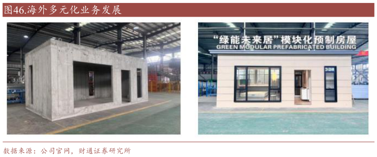 一起讨论下.海外多元化业务发展