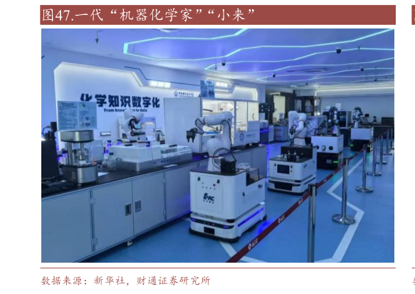 如何解释.一代“机器化学家”“小来”