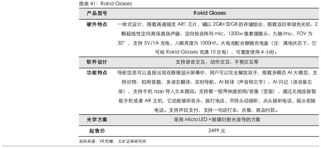 我想了解一下Rokid Glasses
