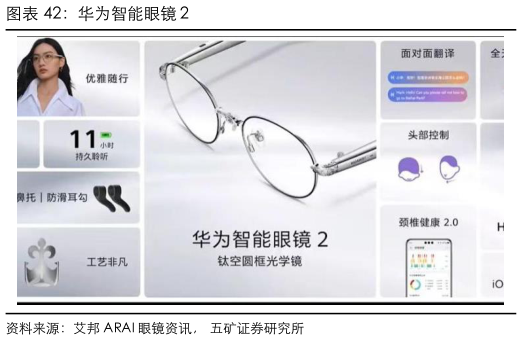 咨询大家华为智能眼镜 2