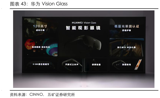 如何了解华为 Vision Glass