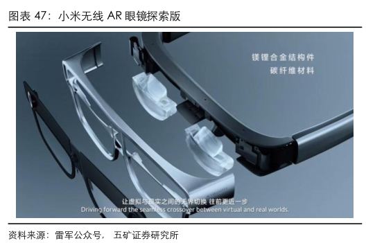 如何了解小米无线 AR 眼镜探索版