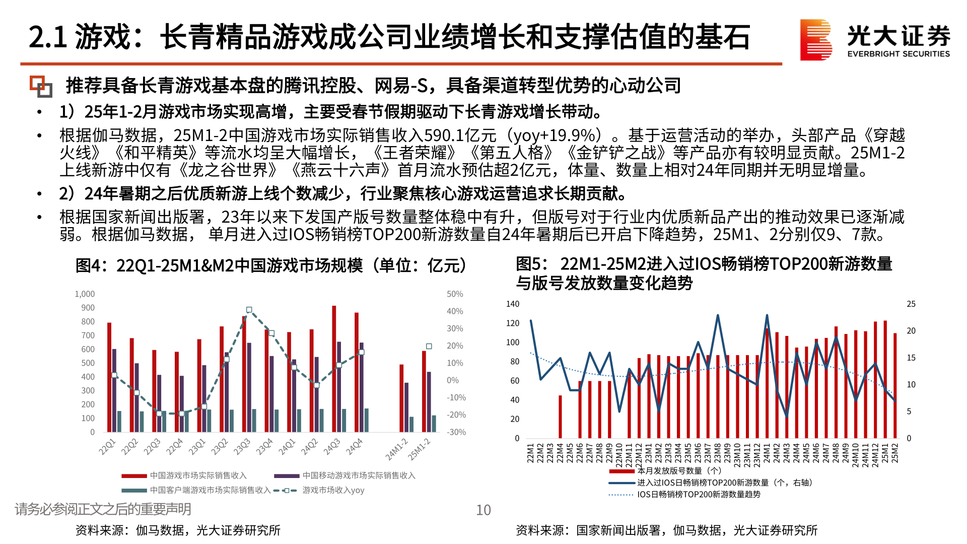 如何才能2.1 游戏：长青精品游戏成公司业绩增长和支撑估值的基石