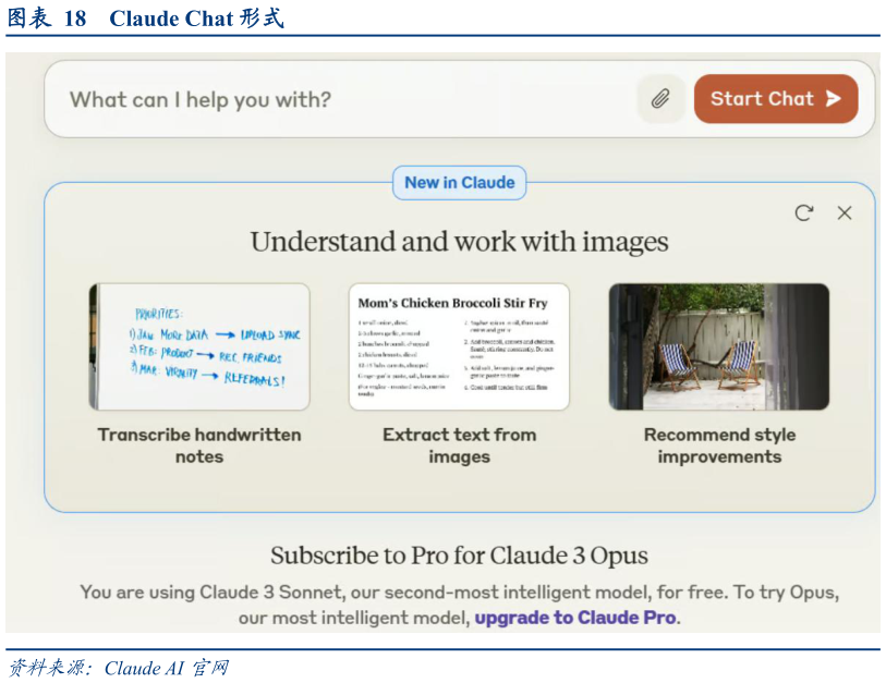 如何了解Claude Chat 形式