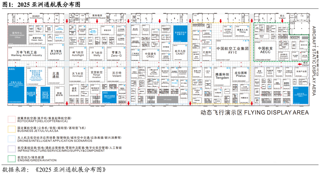谁知道2025 亚洲通航展分布图?