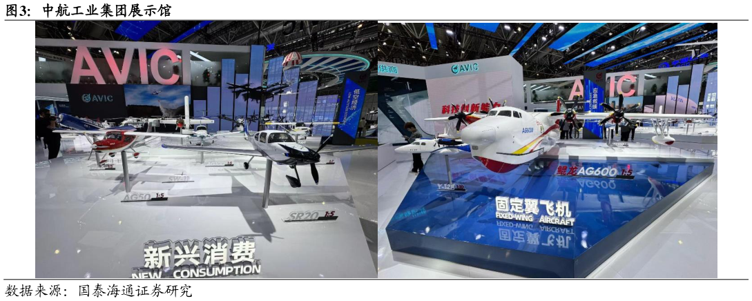 如何了解中航工业集团展示馆?