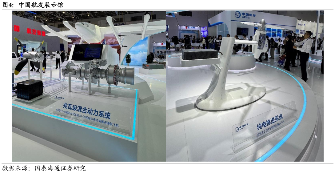 咨询下各位中国航发展示馆?
