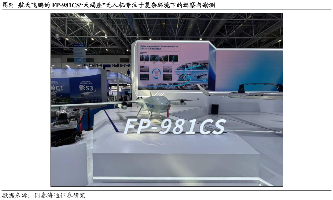想关注一下航天飞鹏的 FP-981CS“天蝎座”无人机专注于复杂环境下的巡察与勘测?