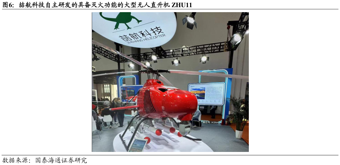 咨询大家喆航科技自主研发的具备灭火功能的大型无人直升机 ZHU11?