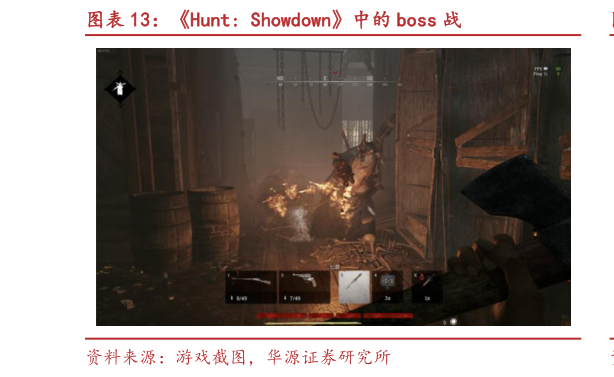 一起讨论下Hunt: Showdown中的 boss 战