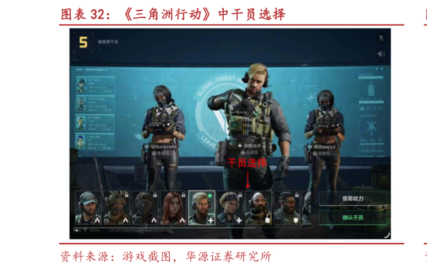 如何看待三角洲行动中干员选择
