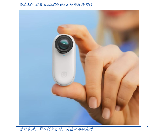 如何了解影石Insta360 Go 2拇指防抖相机?