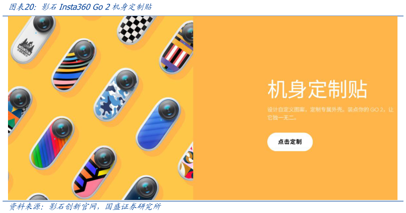 你知道影石Insta360 Go 2机身定制贴