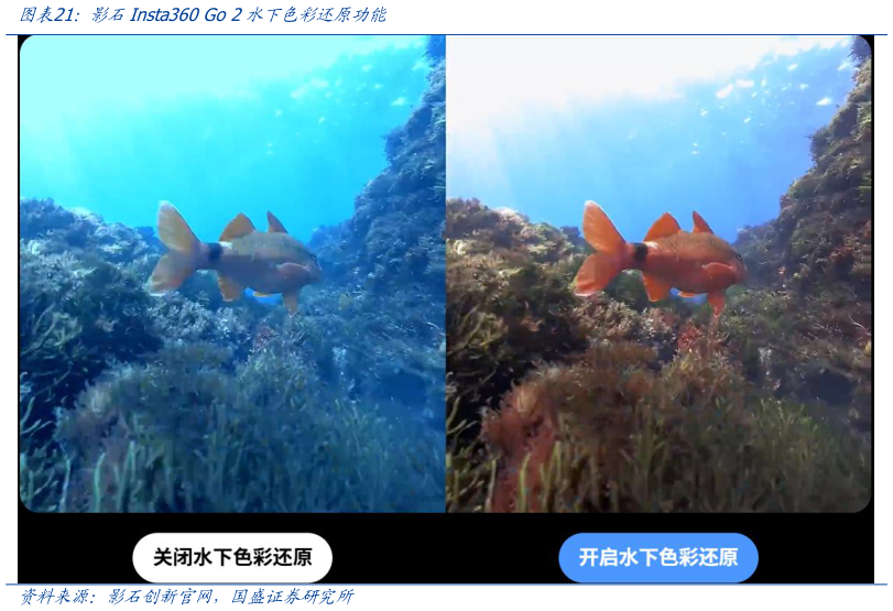 怎样理解影石Insta360 Go 2水下色彩还原功能