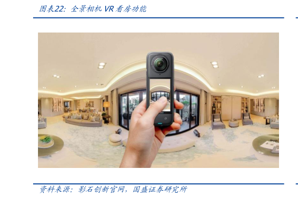 咨询大家全景相机VR看房功能