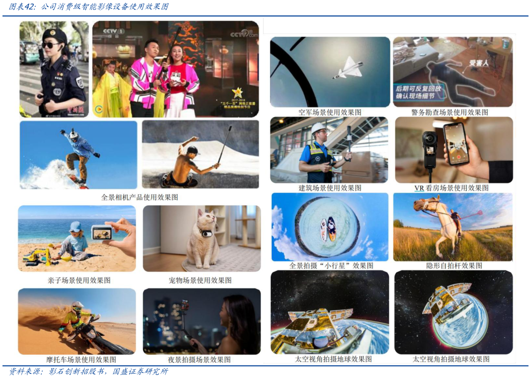谁知道公司消费级智能影像设备使用效果图