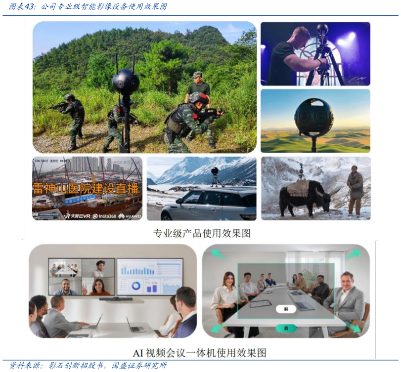 如何看待公司专业级智能影像设备使用效果图